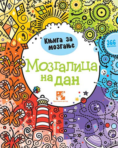 Mozgalica na dan - Fil Klark